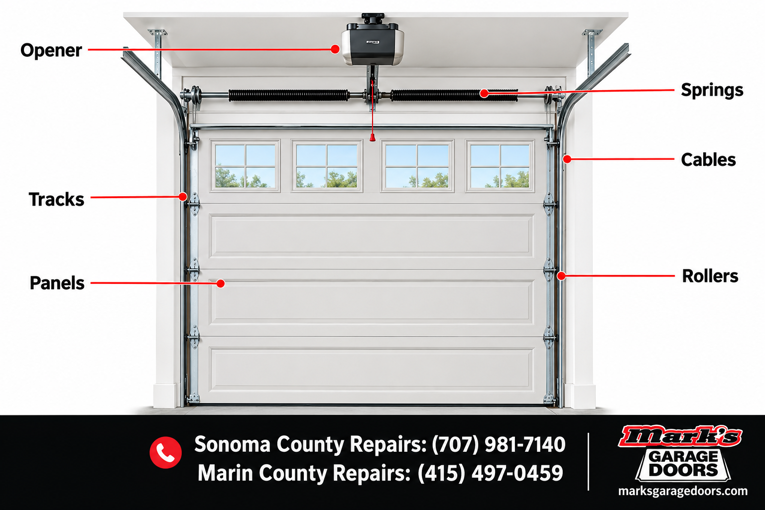 Garage Door Parts Garage Door Parts